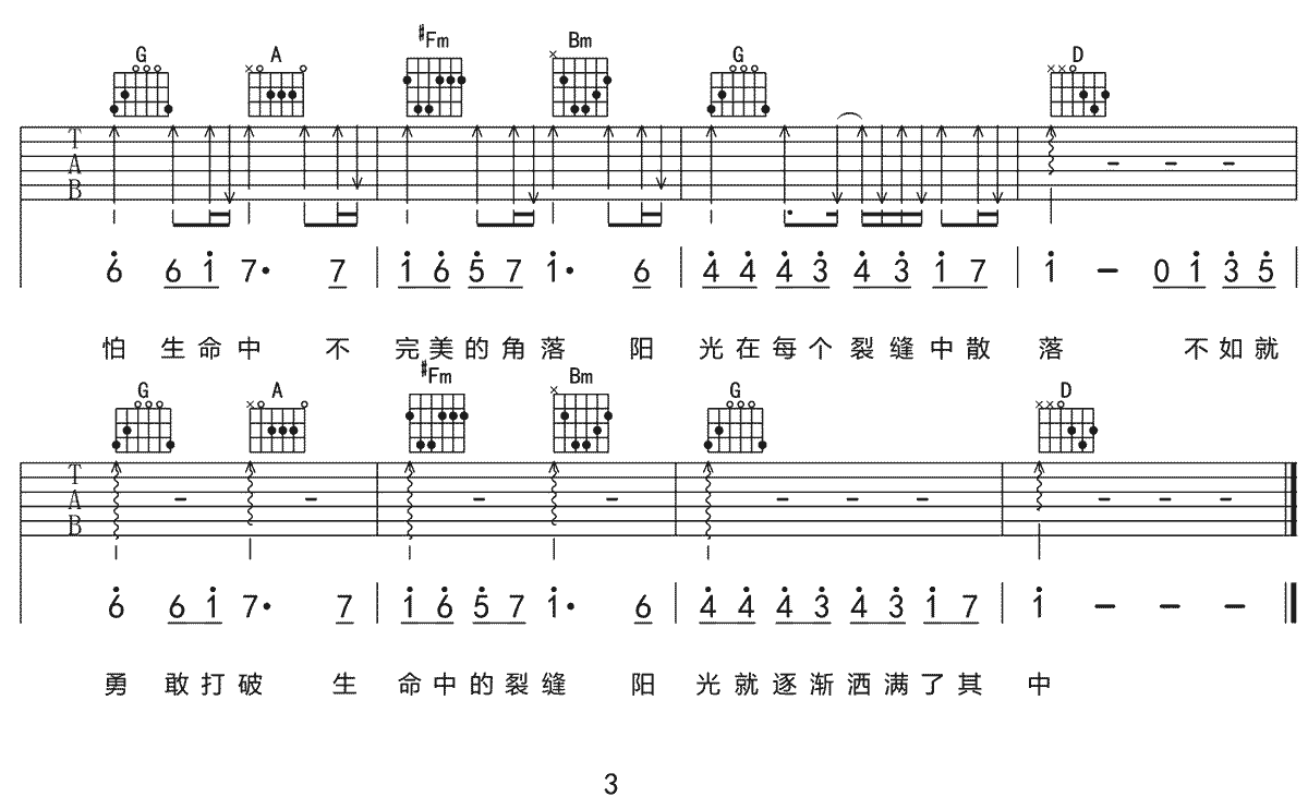 裂缝中的阳光吉他谱3-林俊杰