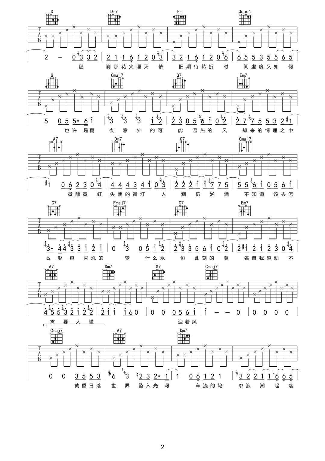 没有名字的夜晚吉他谱2-夏日入侵企画